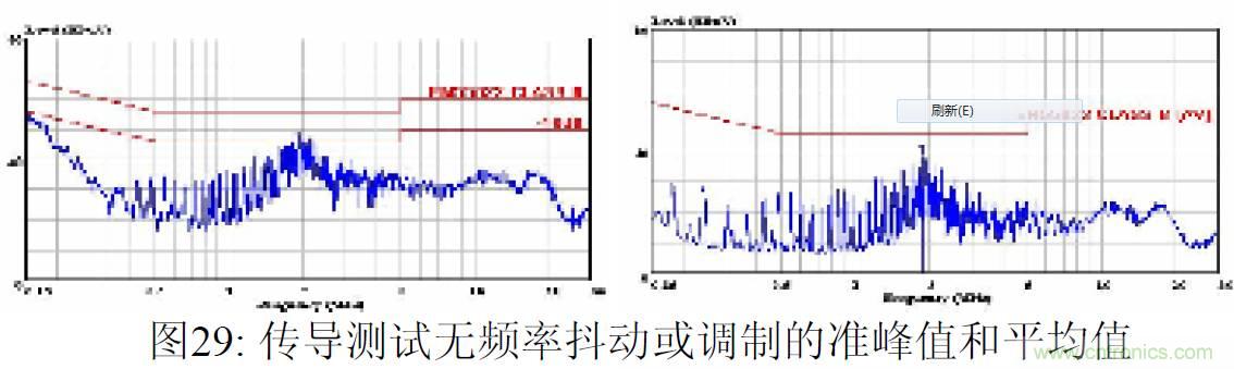 【精辟】EMI与Y电容