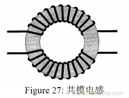 【精辟】EMI与Y电容