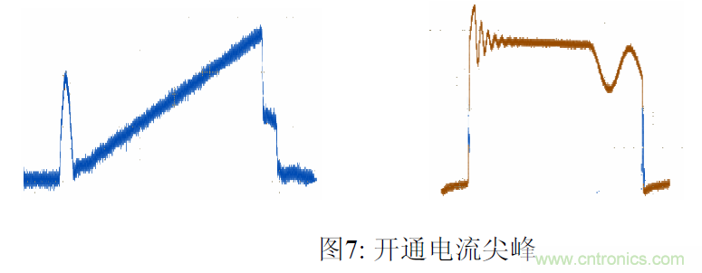 【精辟】EMI与Y电容