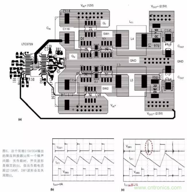 非隔离式开关电源的PCB布局全攻略