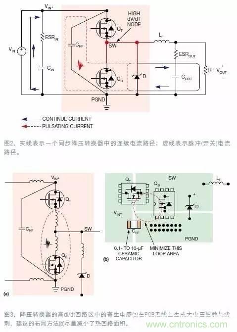 非隔离式开关电源的PCB布局全攻略