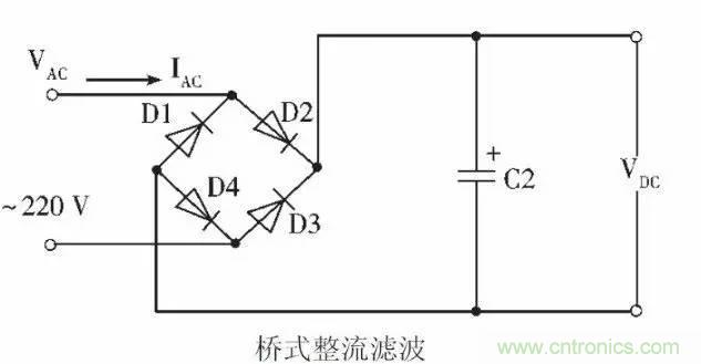 LED驱动电源总谐波失真（THD）分析及对策