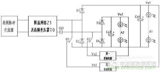 新型多路LED驱动电源关键技术研究