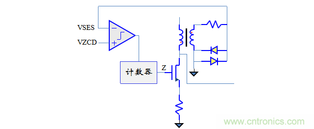 【精辟】就这样把PF和PFC讲透了!!!