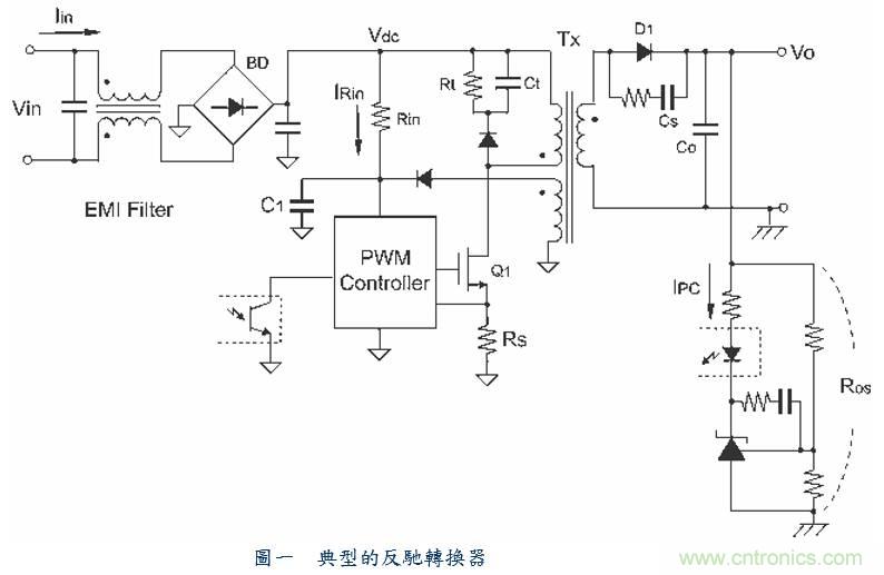 开关电源15种损耗分析与对策