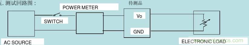 开关电源32个测试项:测试所需工具、测试方法、波形