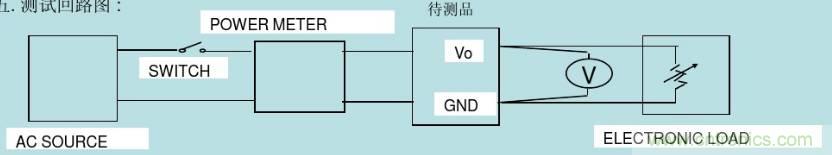开关电源32个测试项:测试所需工具、测试方法、波形