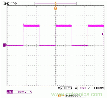 采用MAX16834设计buck-boost LED驱动器