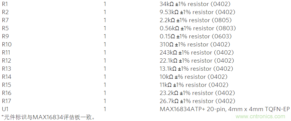 采用MAX16834设计buck-boost LED驱动器