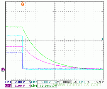 5通道(3路+V和2路-V)热插拔参考设计