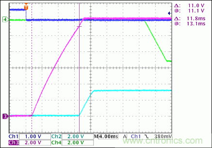 5通道(3路+V和2路-V)热插拔参考设计