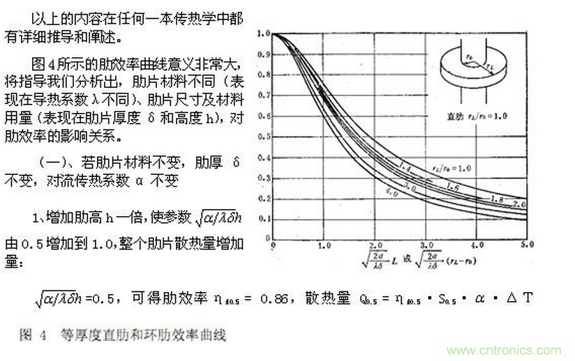 LED行业中的传热学问题之一——“热阻”概念被滥用