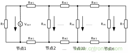 增加CAN总线节点数量的几个方法