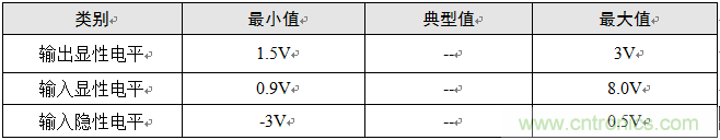 增加CAN总线节点数量的几个方法