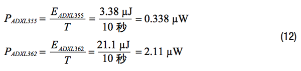 物联网智能传感器的噪声与功耗