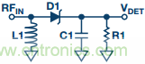 理解、操作并实现基于二极管的集成式RF检波器接口