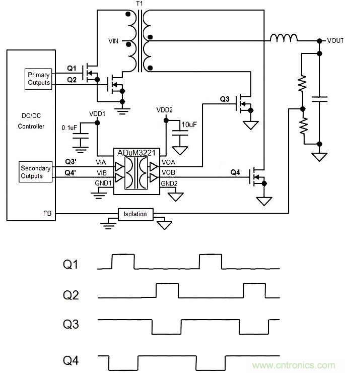 http://www.cntronics.com/gptech-art/80032631