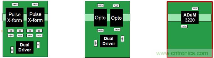 http://www.cntronics.com/gptech-art/80032631