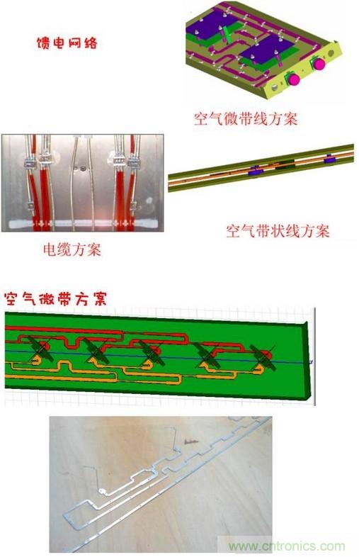从增益到辐射参数,剖析5G时代基站天线将发生哪些变化