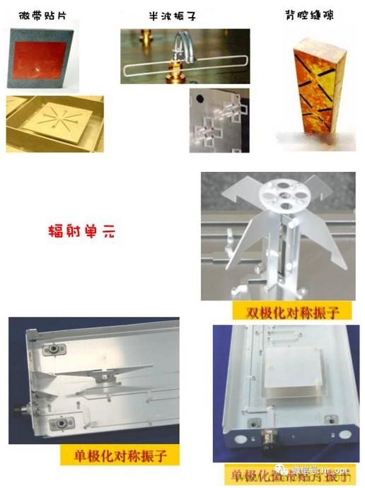 从增益到辐射参数,剖析5G时代基站天线将发生哪些变化