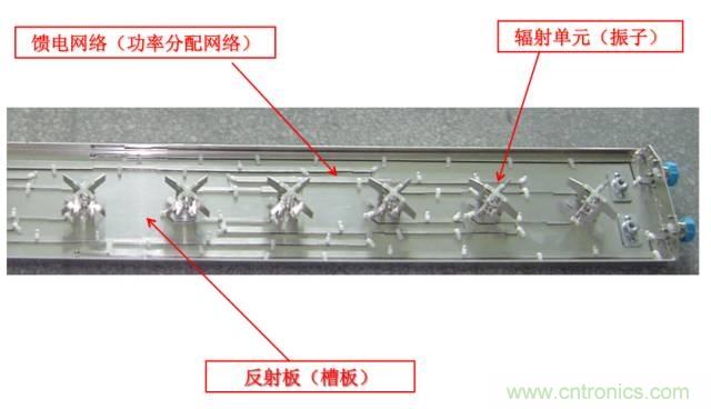 从增益到辐射参数,剖析5G时代基站天线将发生哪些变化