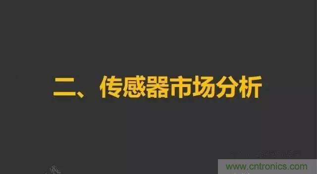 MEMS传感器产业链及其厂家汇总（附图解）