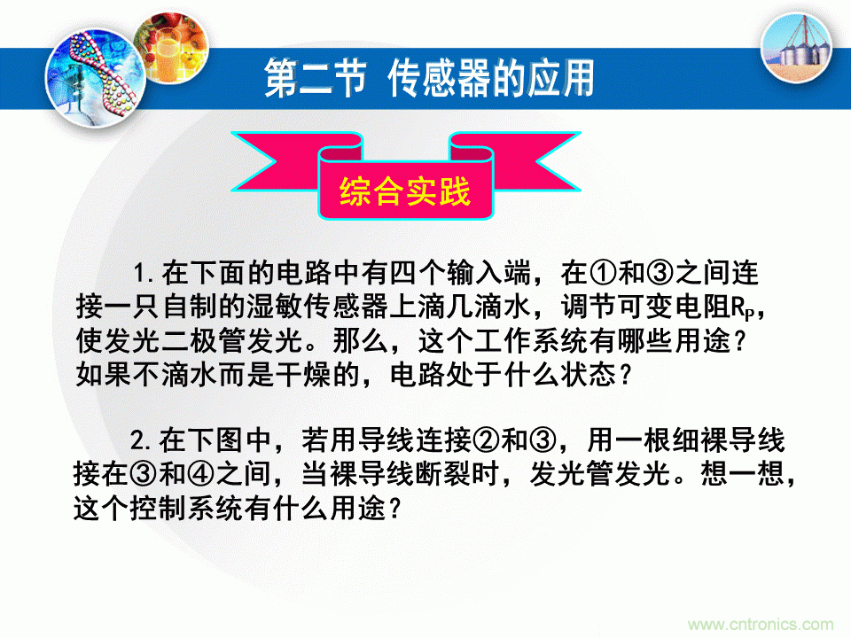 32张PPT简述传感器的7大应用！