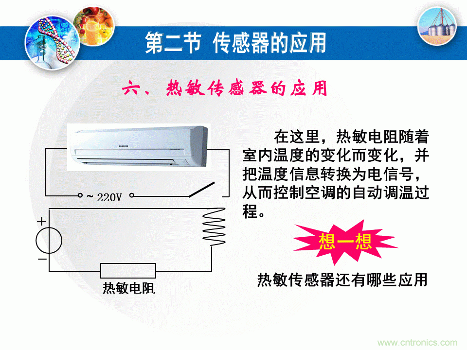 32张PPT简述传感器的7大应用！