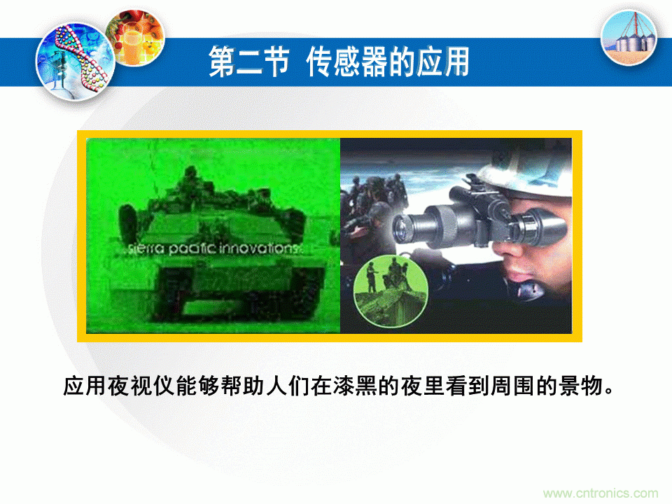 32张PPT简述传感器的7大应用!
