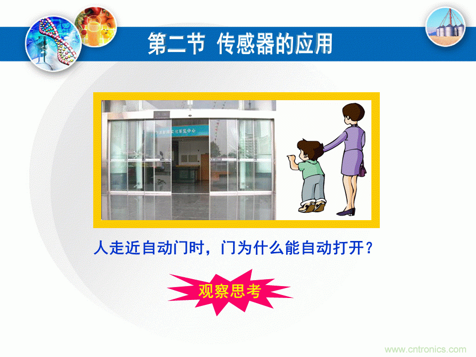32张PPT简述传感器的7大应用!
