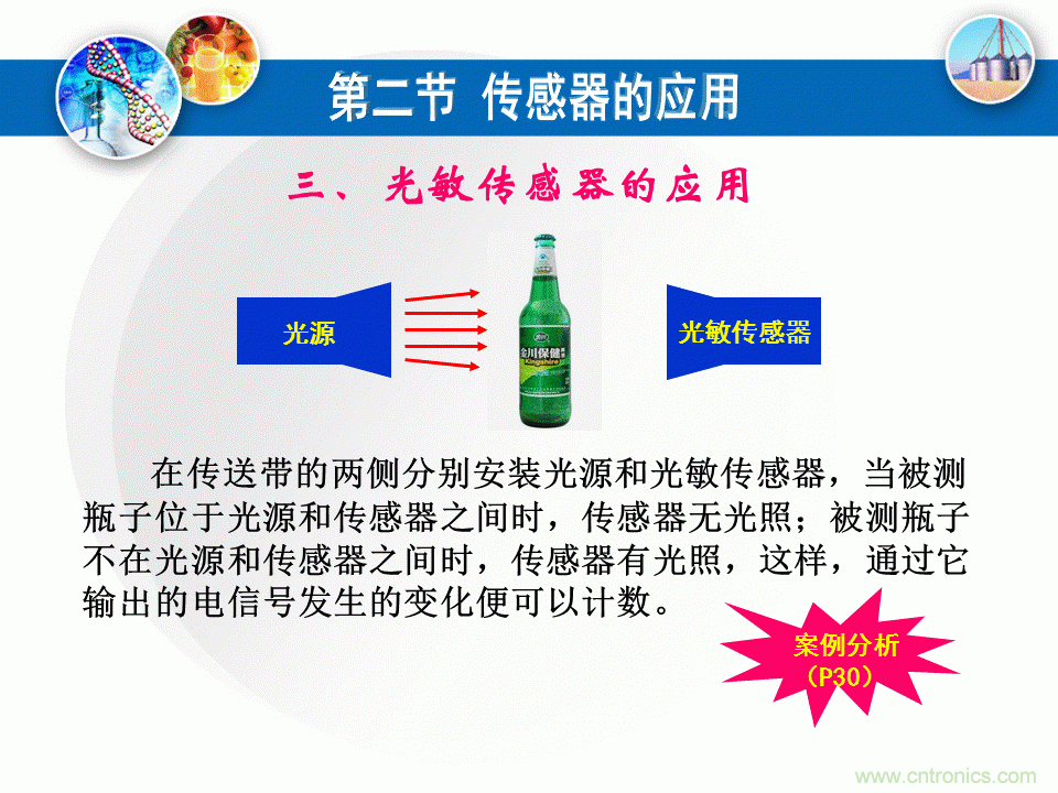 32张PPT简述传感器的7大应用!
