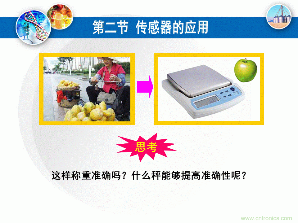 32张PPT简述传感器的7大应用!