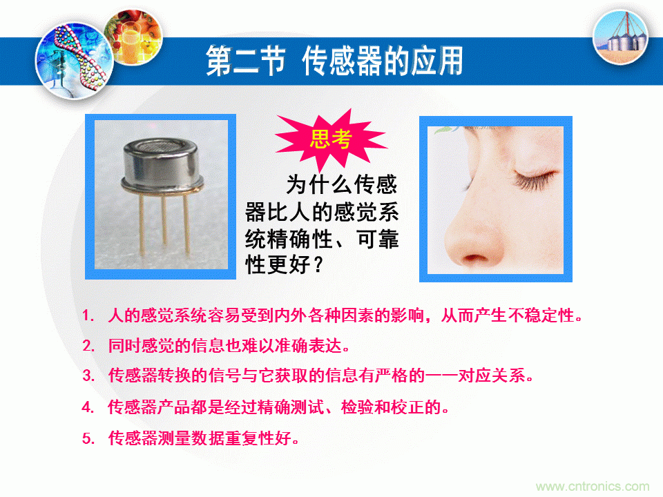 32张PPT简述传感器的7大应用!