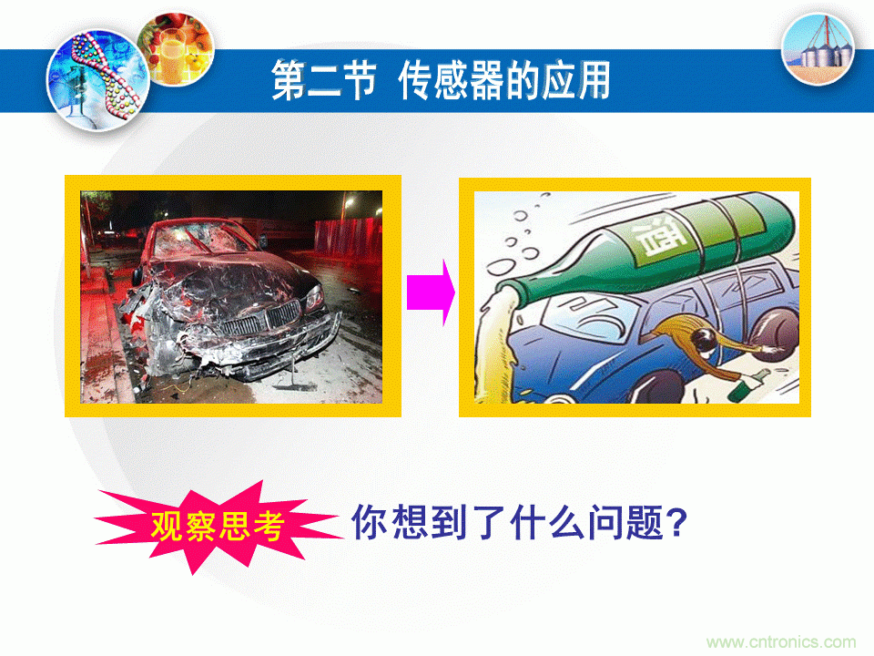 32张PPT简述传感器的7大应用!