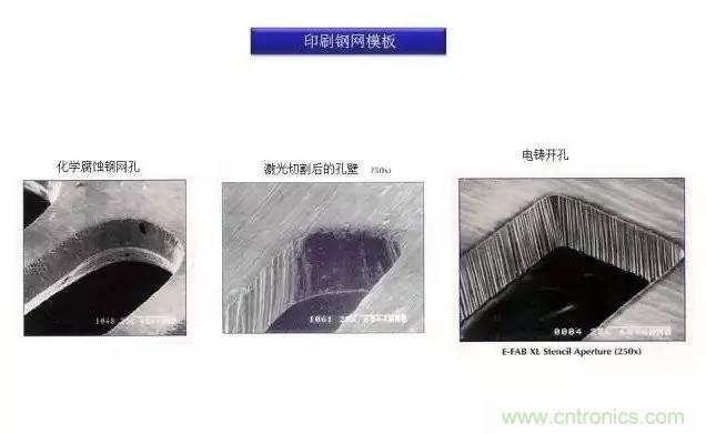 解密SMT锡膏焊接特性与印刷工艺技术及不良原因分析 !