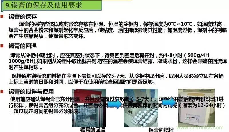 解密SMT锡膏焊接特性与印刷工艺技术及不良原因分析 !