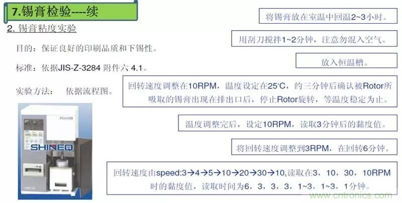 解密SMT锡膏焊接特性与印刷工艺技术及不良原因分析 !