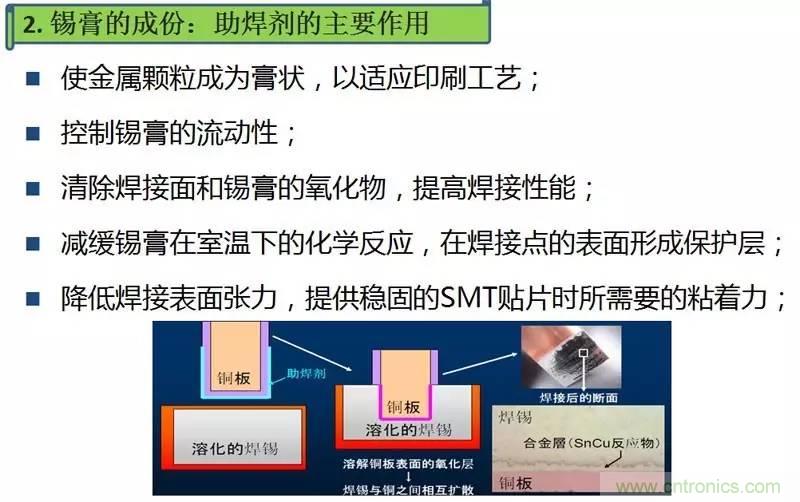 解密SMT锡膏焊接特性与印刷工艺技术及不良原因分析 !