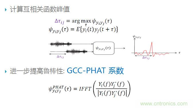 智能语音前端处理中有哪些关键问题需要解决？