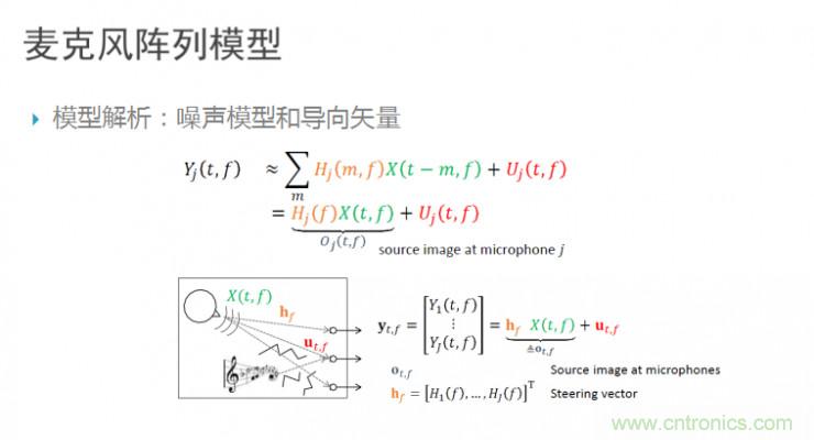 智能语音前端处理中有哪些关键问题需要解决？