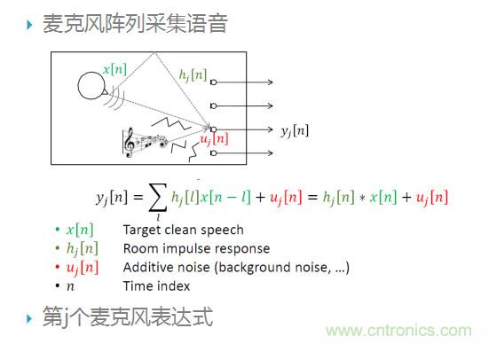 智能语音前端处理中有哪些关键问题需要解决？