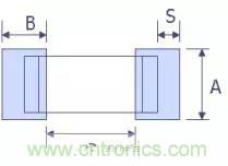 如何做PCB的元器件焊盘设计?