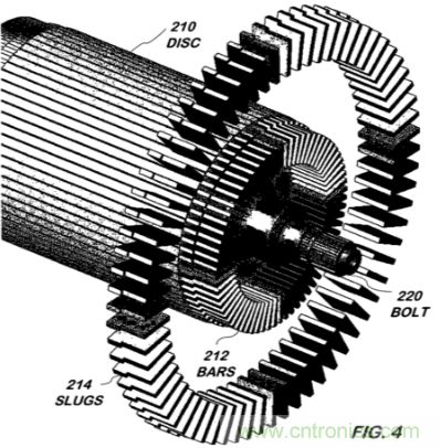 特斯拉感应电机转子专利解析