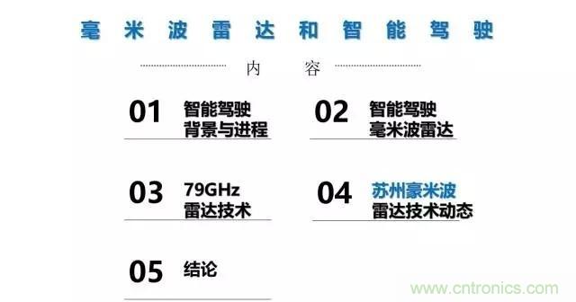 毫米波雷达该如何发展，才能将智能驾驶变成自动驾驶
