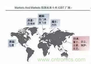 扒一扒日本电子元器件产业的那些事，数据惊人