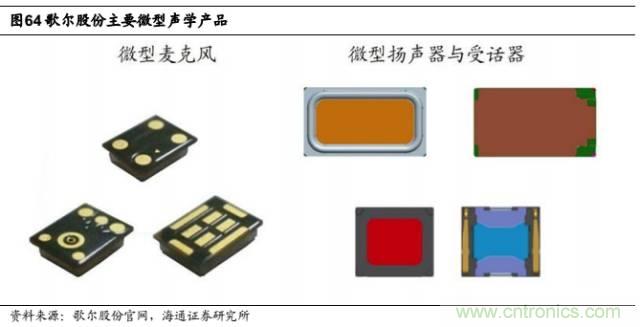 拆解苹果\/三星\/小米\/一加,从马达技术看触觉反馈