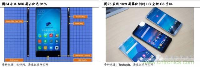 拆解苹果/三星/小米/一加，从马达技术看触觉反馈的差距