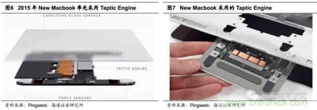 拆解苹果/三星/小米/一加，从马达技术看触觉反馈的差距