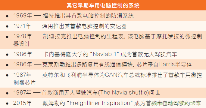 汽车电子与“常规”电子有何不同?