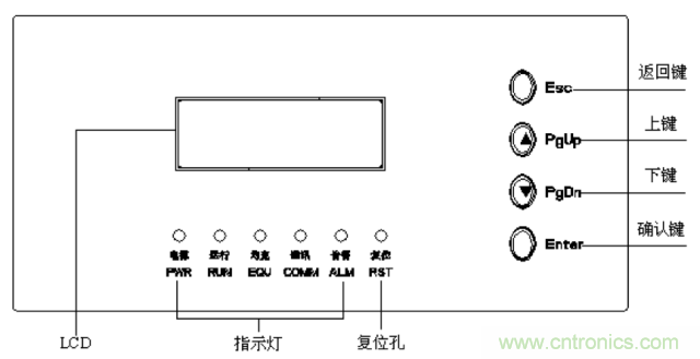 一次下电和二次下电到底有什么区别? 如何操作?